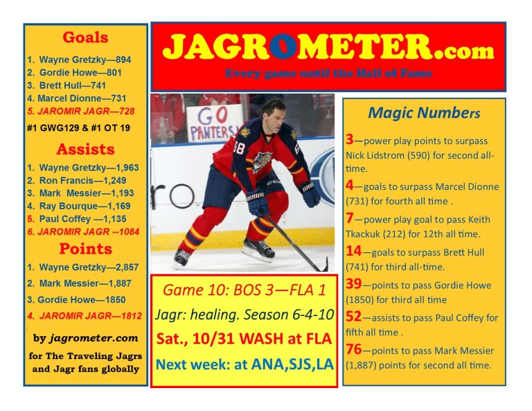 2015-16Game10BOS3FLA1