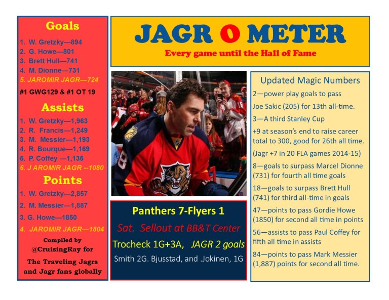 2015-16Game1FLA7PHI1