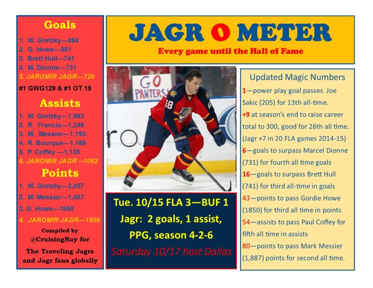 2015-16Game4Fla3Buf2