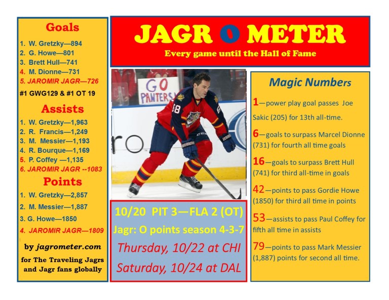 2015-16Game6PIT3FLA2(OT)