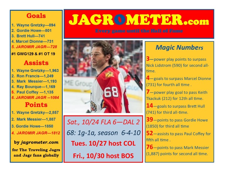 2015-16Game8FLA6DAL2