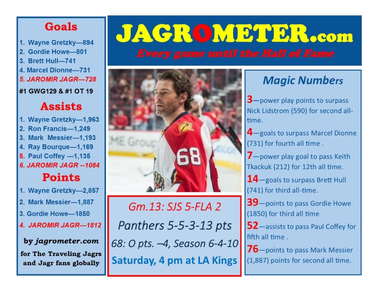 2015-16Game13SJS5FLA2