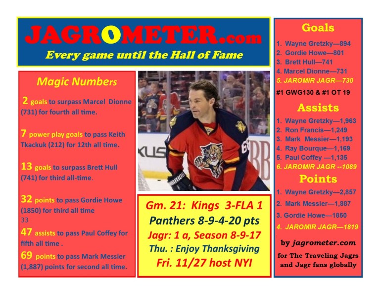 2015-16Game21LA3FLA1