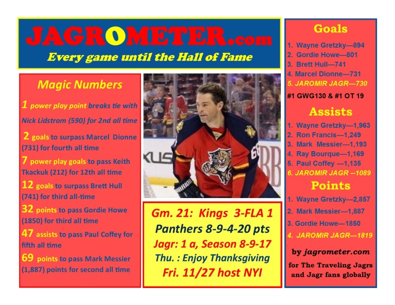 2015-16Game21LA3FLA1