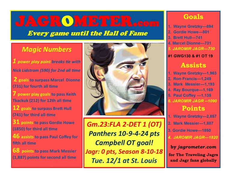 2015-16Game23FLA2DET1--OT