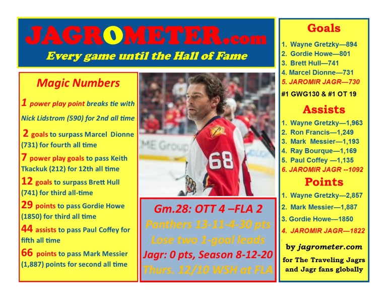 2015-16Game28OTT4FLA2