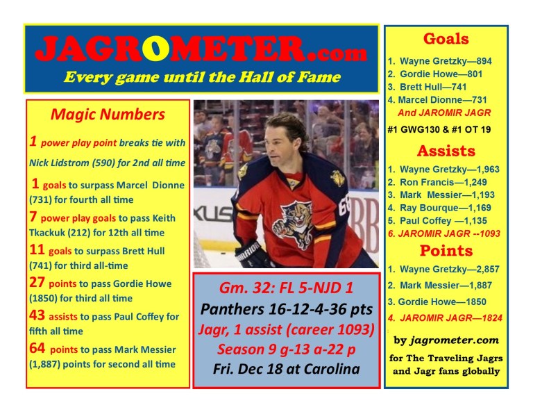 2015-16Game32FLA5NJD1