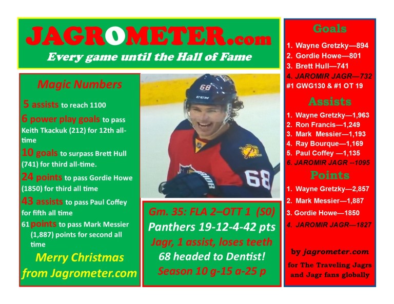 2015-16Game35FL2OTT1-SO