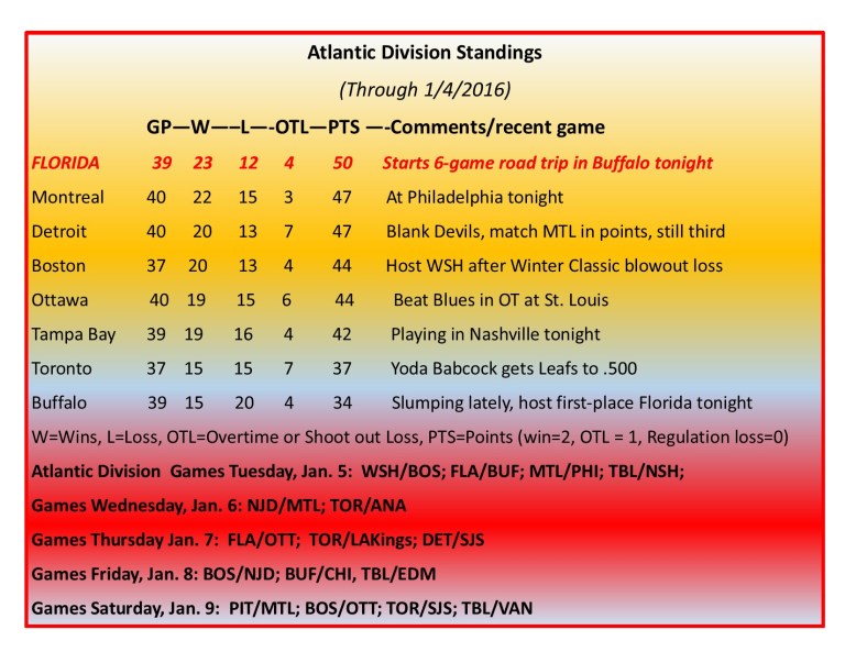 2451141_hokej-nhl-sport-magazin-jagr