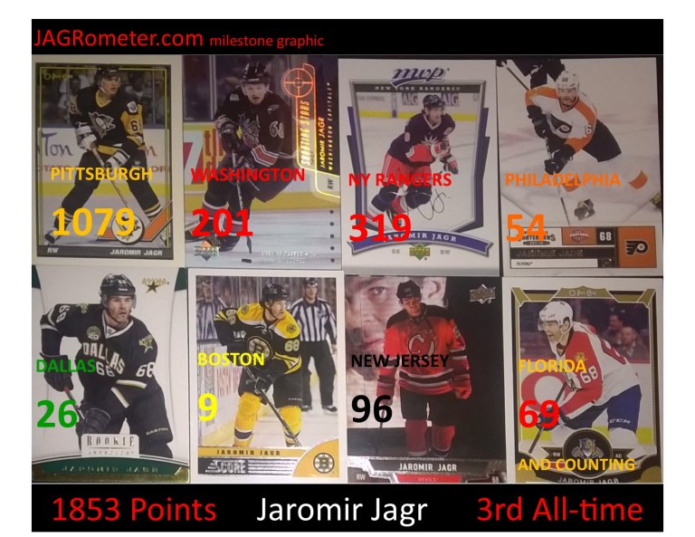 CardPointBreakdown1853