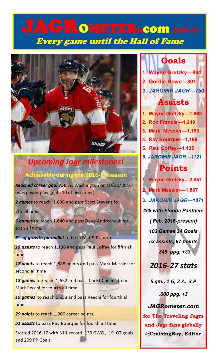 thejagrometer-postgame5fla5col2