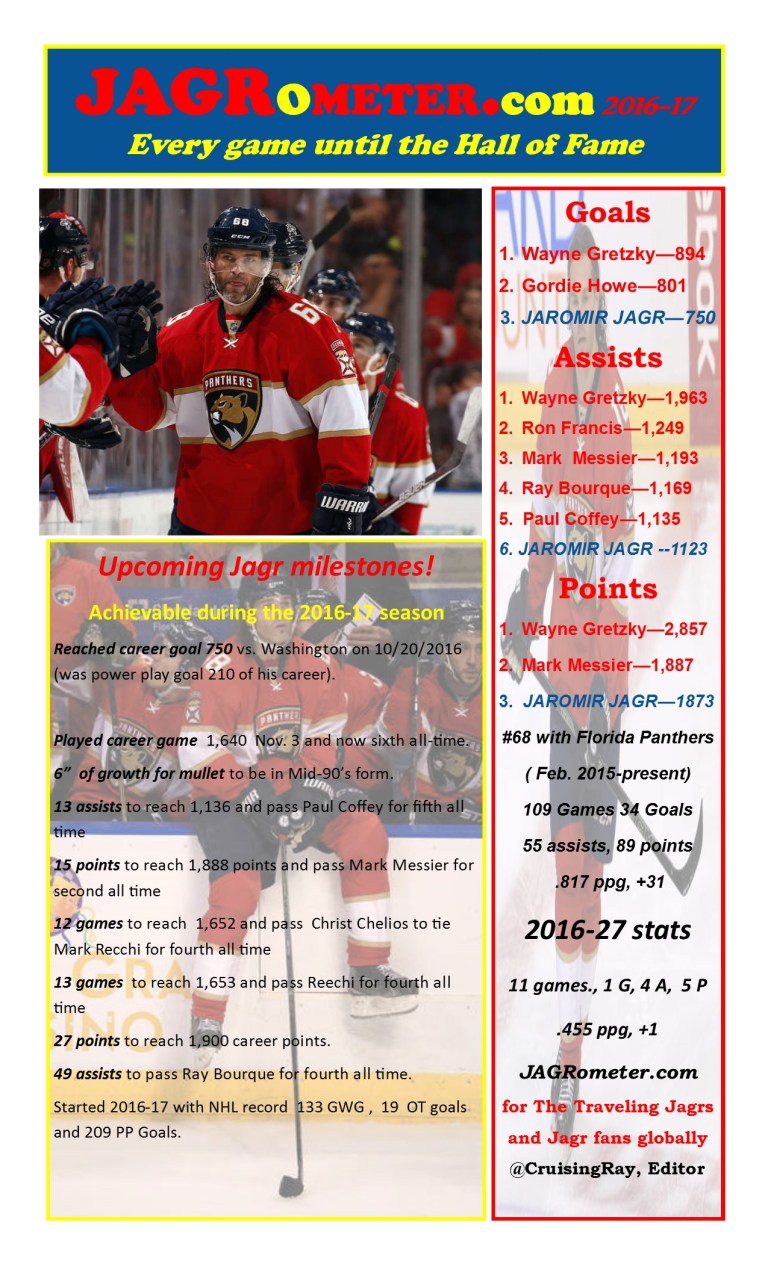 thejagrometer-postgame11fla4njd3ot