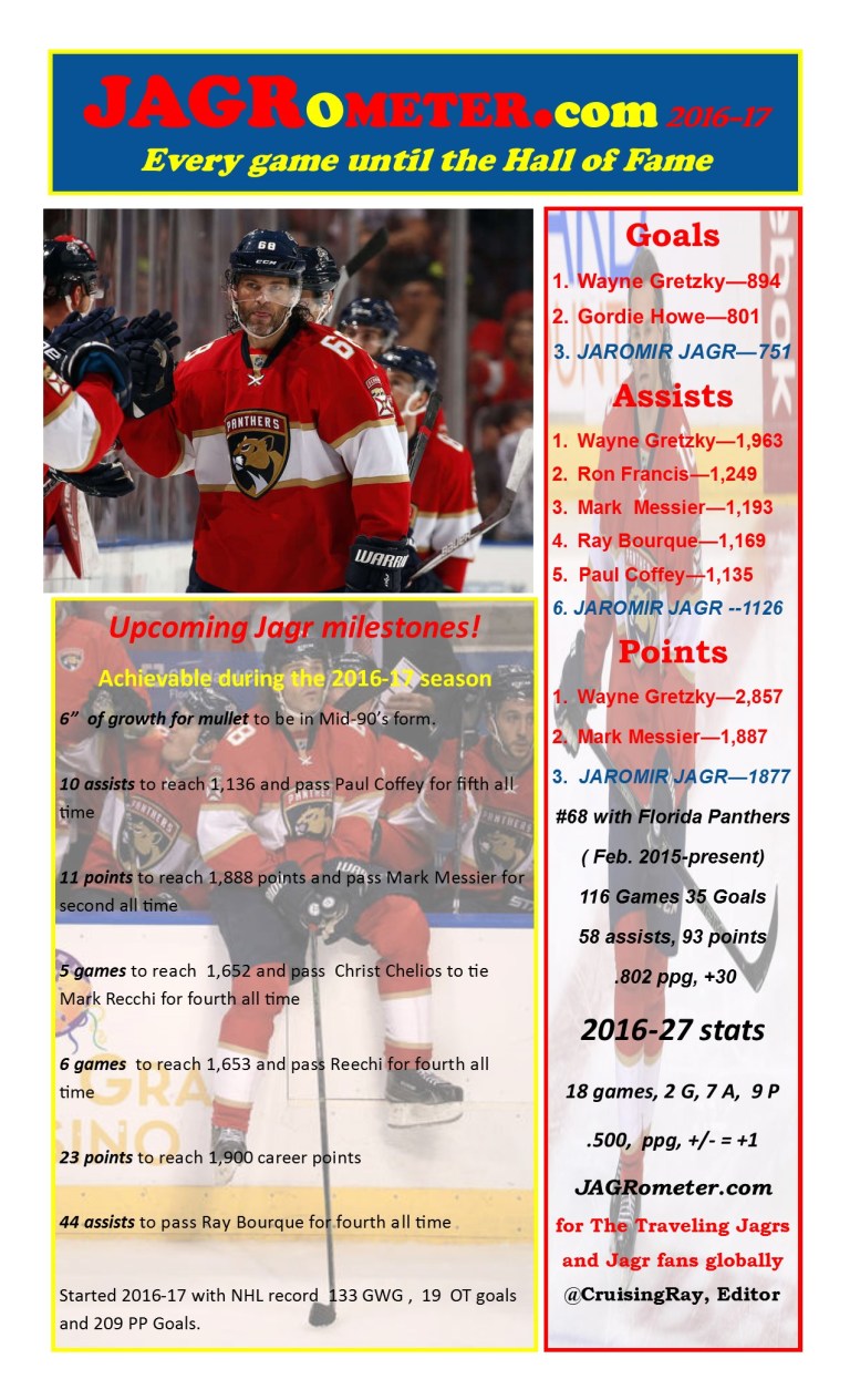 thejagrometer-postgame18fla4ott1