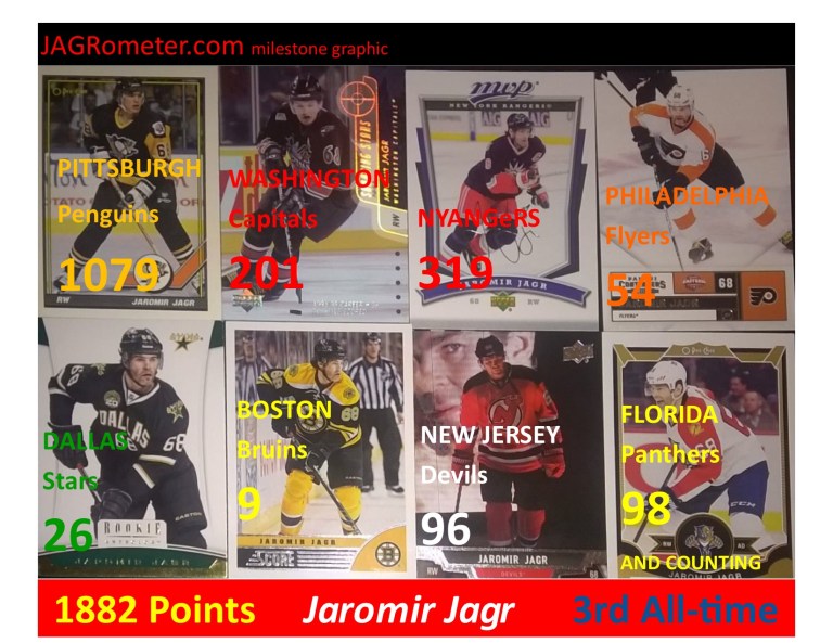 cardpointbreakdown1882