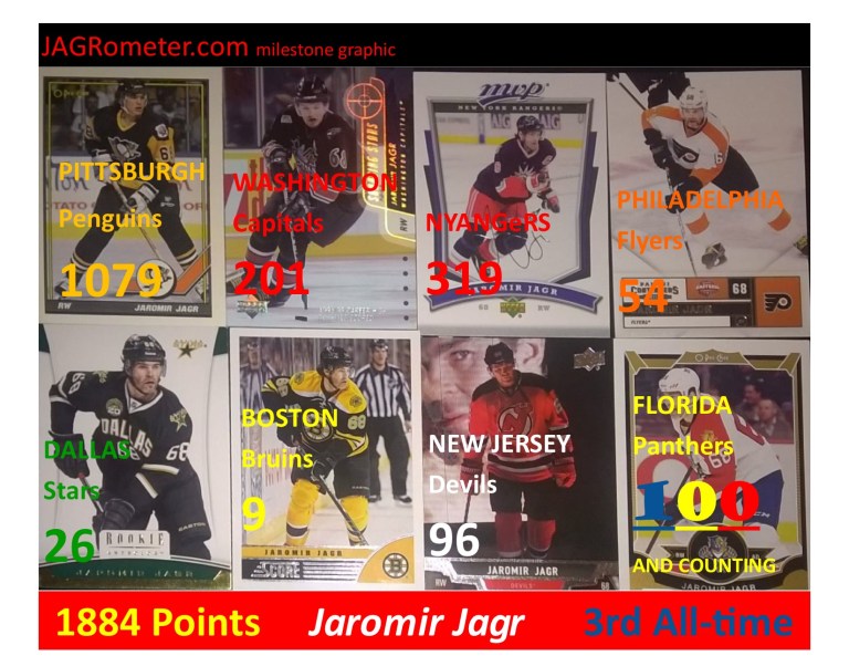 cardpointbreakdown1884