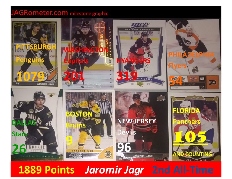 cardpointbreakdown1889