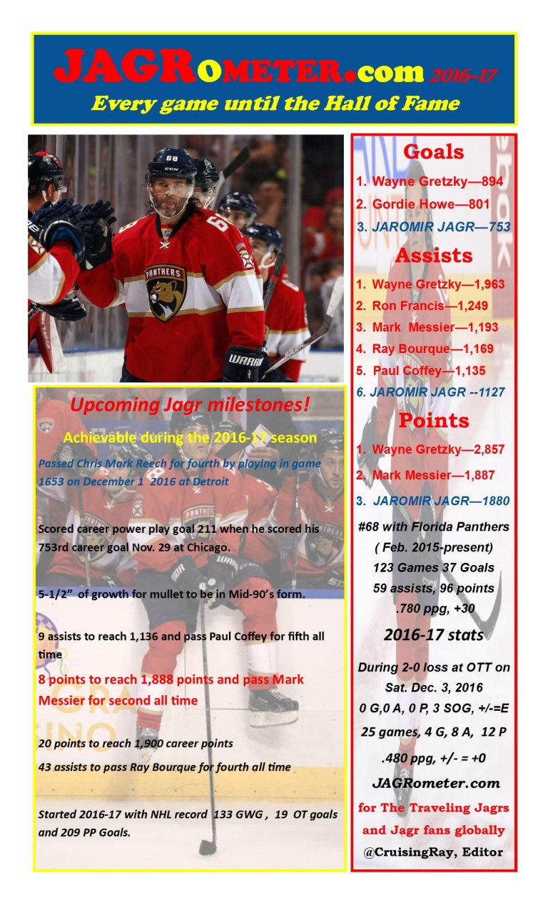 thejagrometer-postgame25ott2fla0