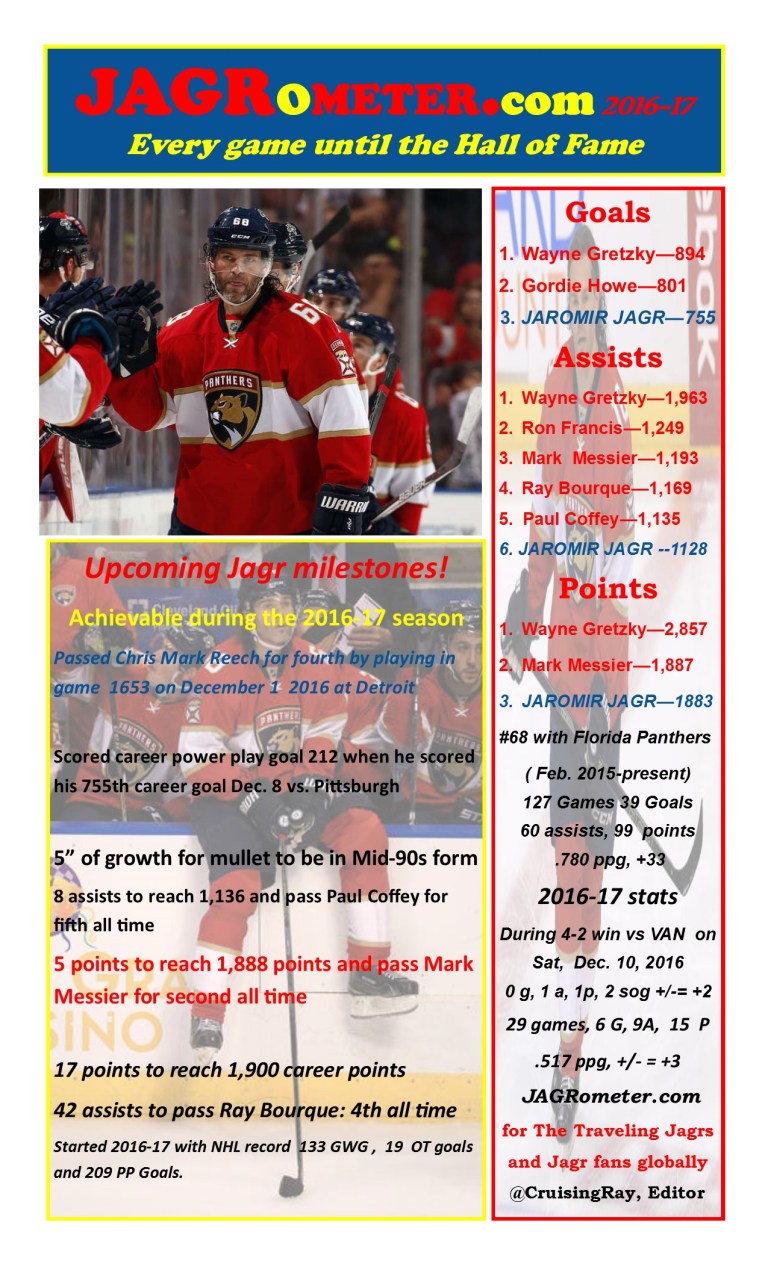 thejagrometer-postgame29fla4van2