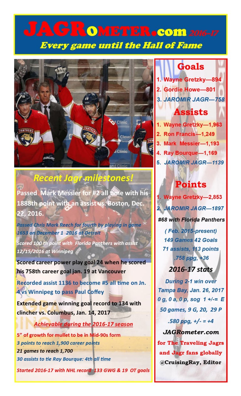 thejagrometer-postgame50fla2-tbl1