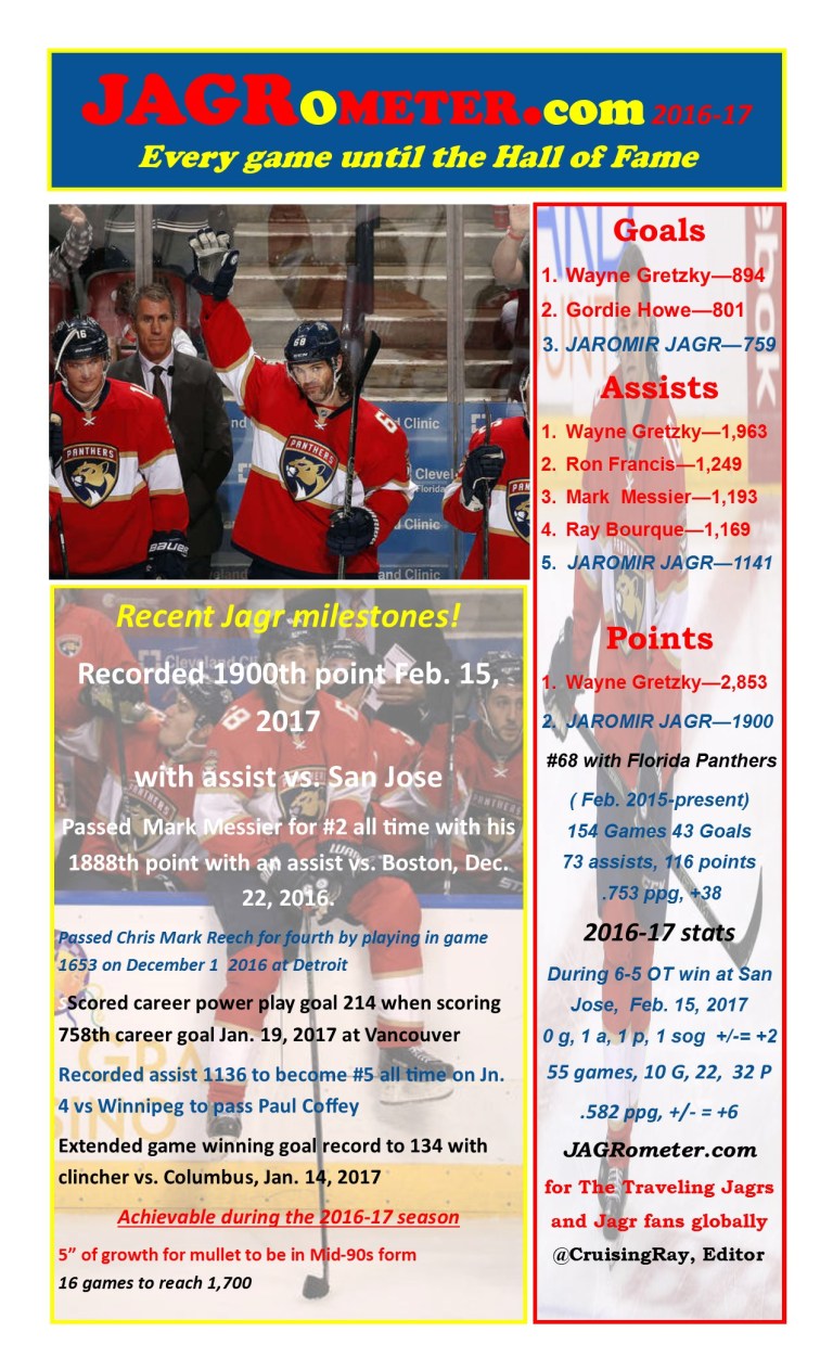 thejagrometer-postgame55fla6-sjs5pub