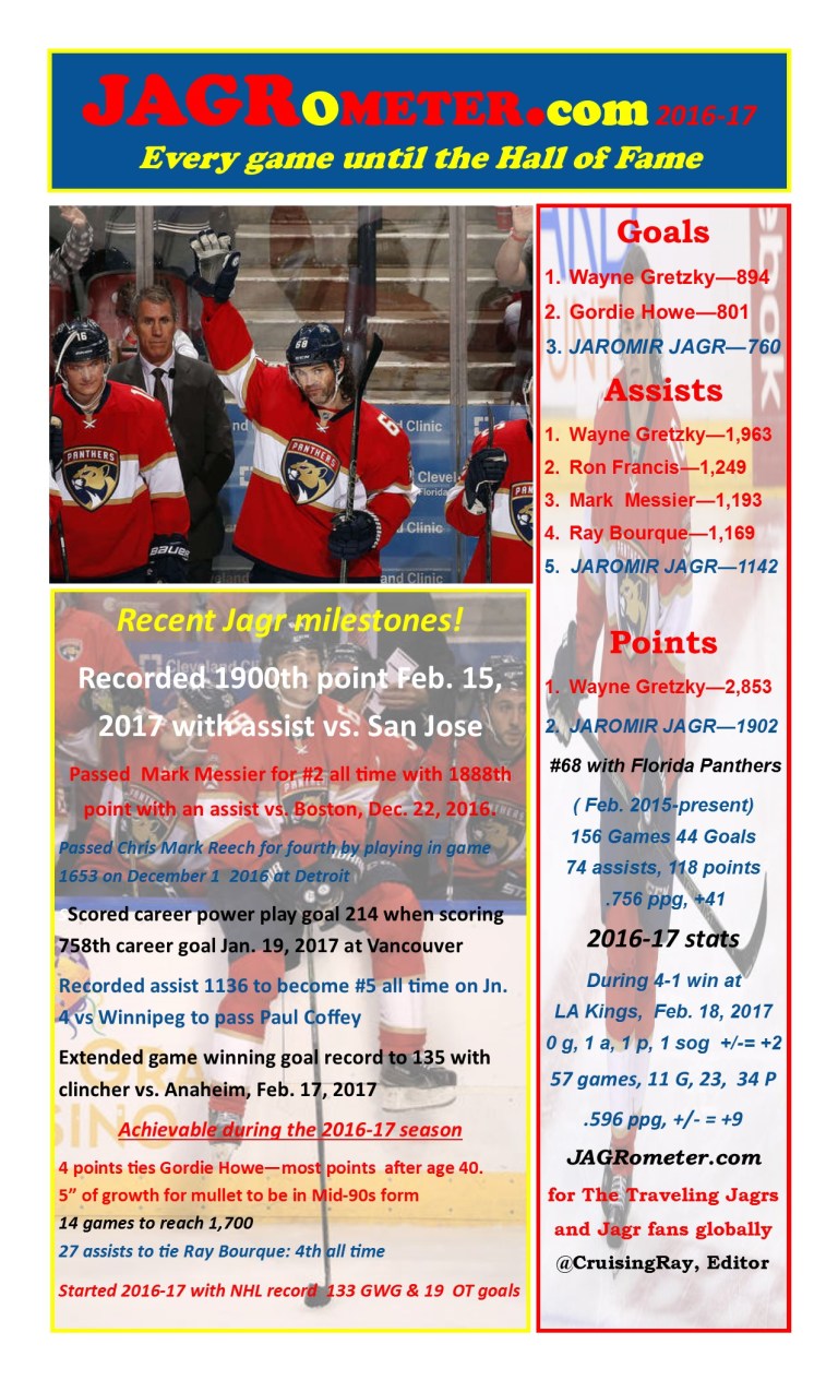 thejagrometer-postgame57fla3-la2