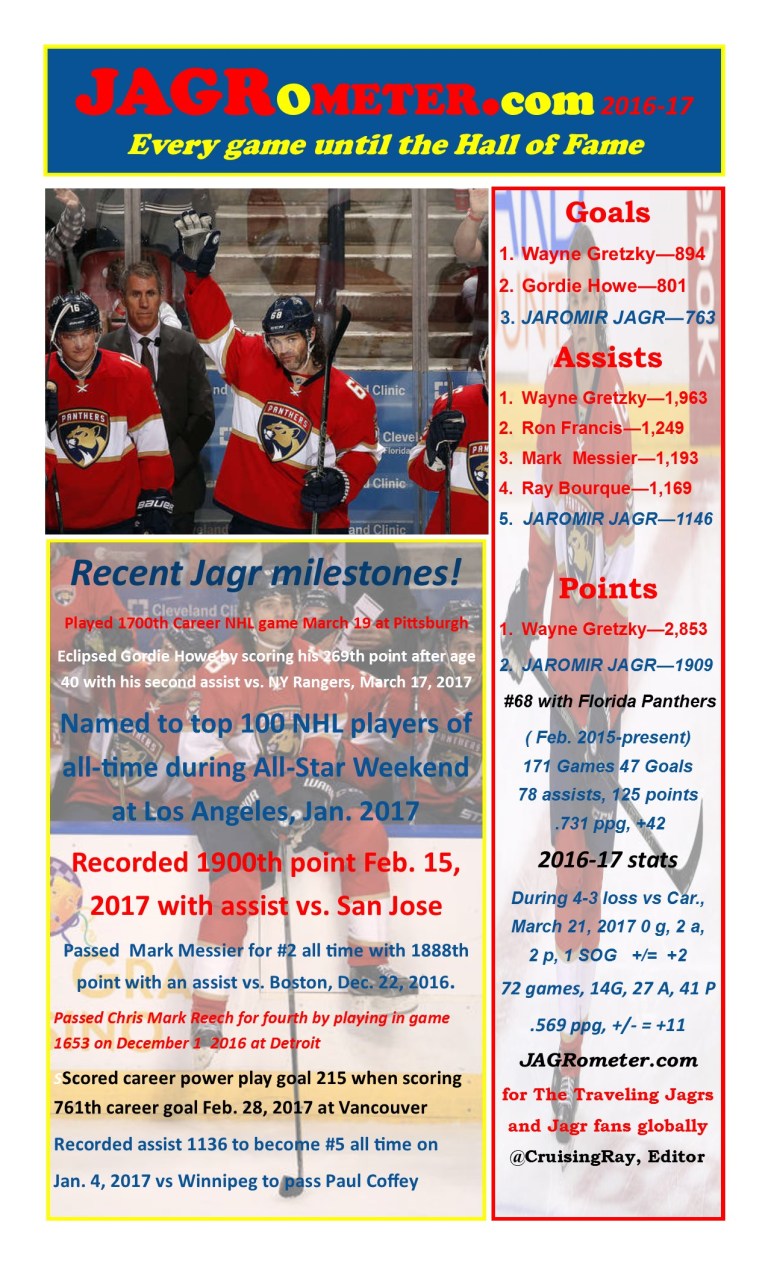 TheJAGROMETER--postgame72CAR4FLA3