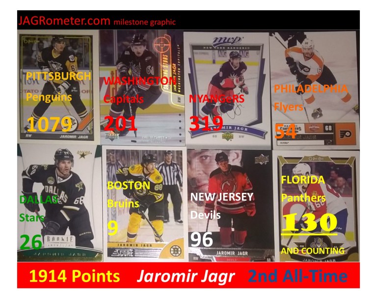 CardPointBreakdown1914