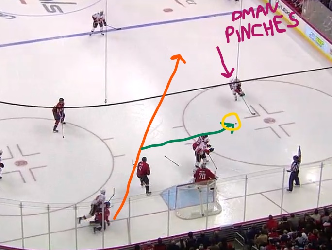 Inkedoverheadmomentumedit_LItext