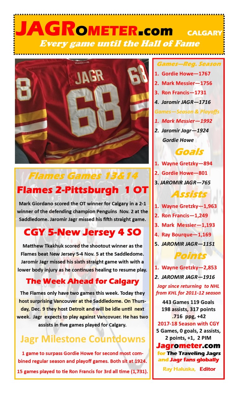 TheJAGROMETER--Game1314Calgary5NewJersey4SO